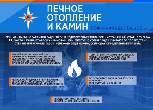 Печное отопление