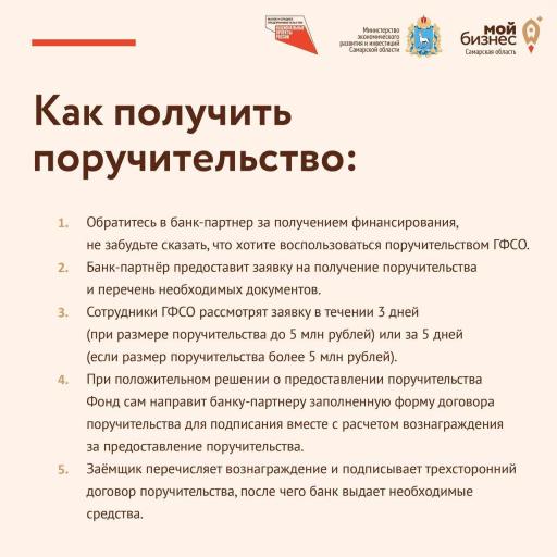 Финансовые инструменты для предпринимателей