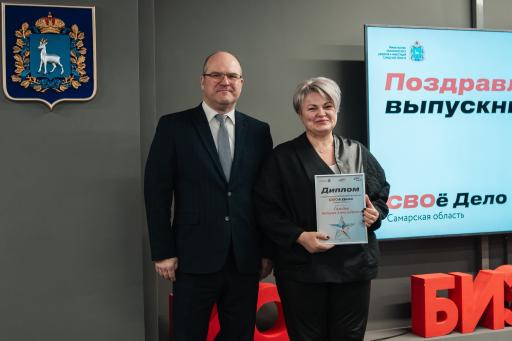 Второй поток Программы СВОё Дело. СО