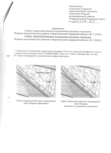 Приложение к Решению №168 от 22.05.2015 года