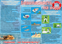 Памятка безопасности на воде